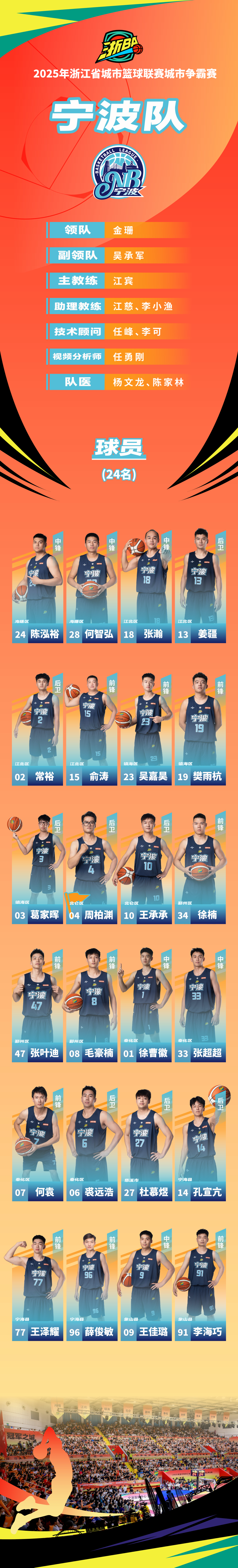 根据城市争, 儿已整装待 根据城市争, 儿已整装待