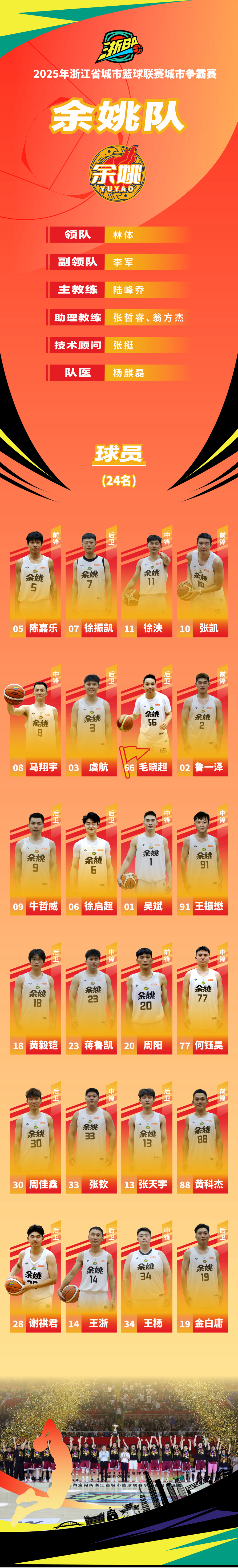 A组第二V A组第二V