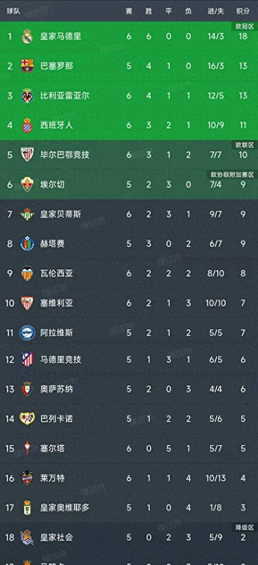 为困难的局 为困难的局