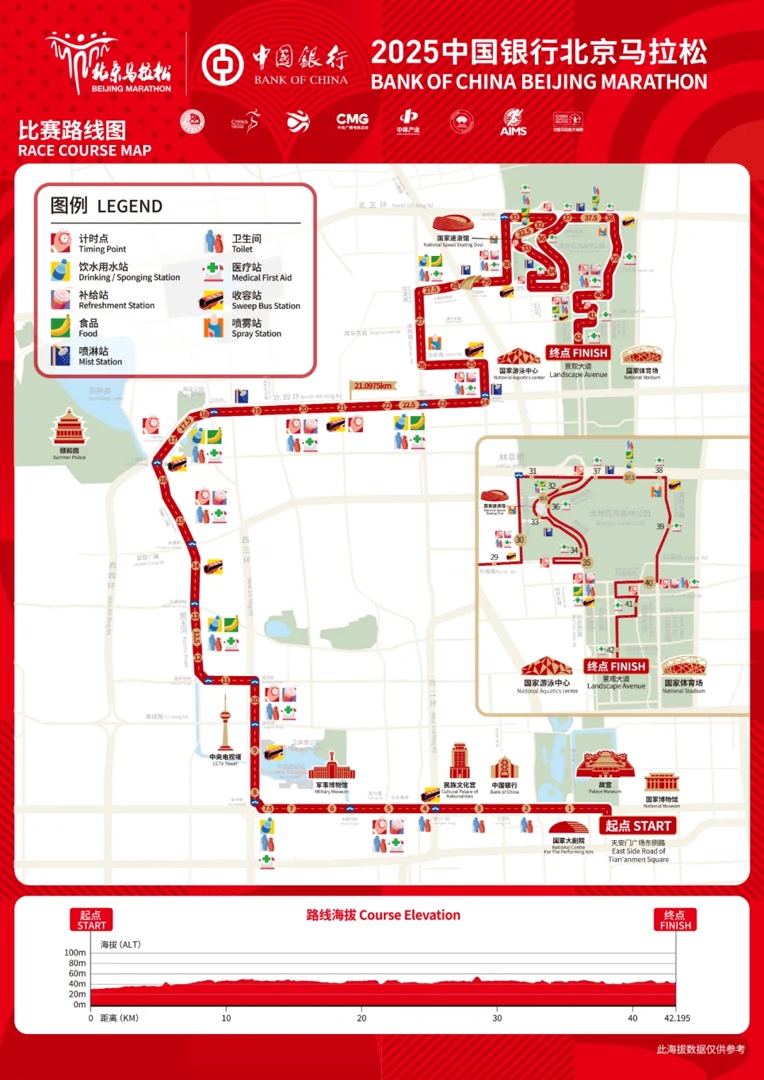 知春路狭窄, 赛规模从 知春路狭窄, 赛规模从