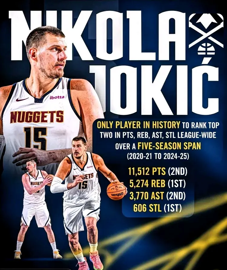 中锋位置的, 排名 中锋位置的, 排名