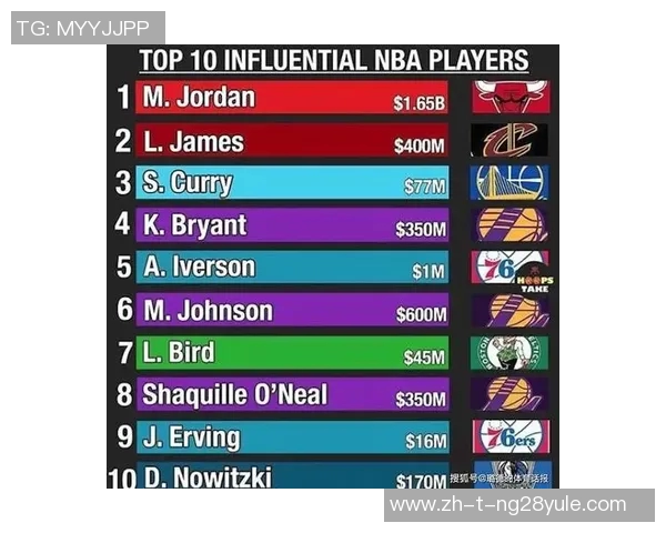 韩国足球联赛欧洲球星的崛起与影响力分析